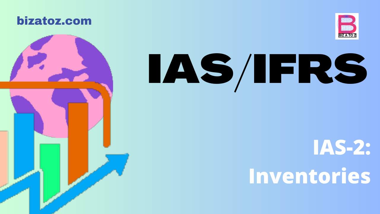 International Accounting Standards (IAS)-2: Inventories